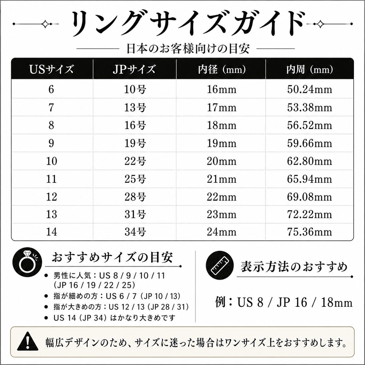 パンクスピナーリング｜ステンレスチェーン